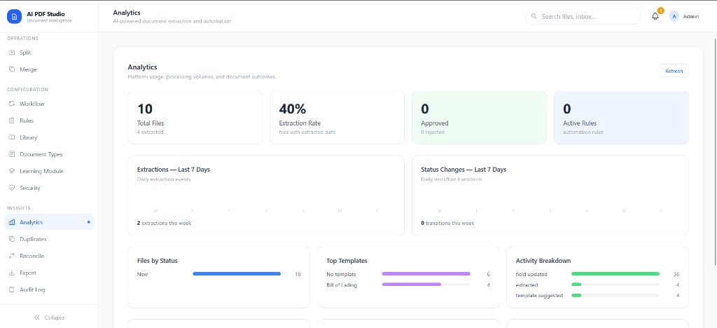 AI Scanner — Analytics desktop