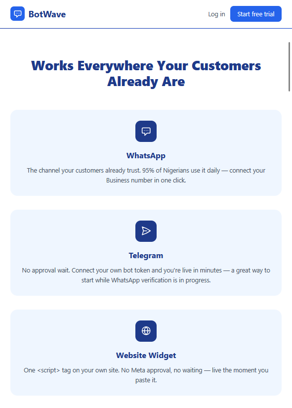 BotWave — Channels mobile