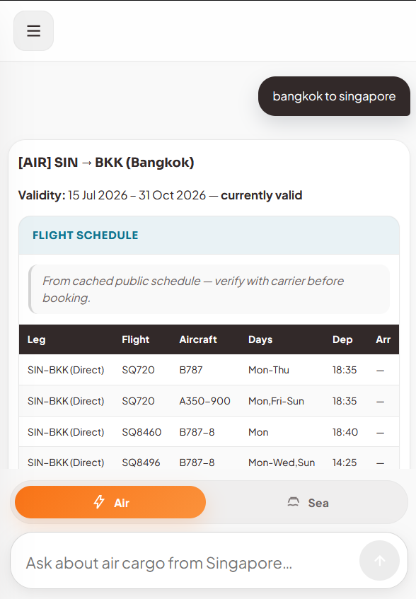 Cargo Intelligence mobile — AI chat answering freight queries